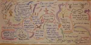  Rick Hanson - Hudson Institute Mural 1