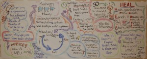  Rick Hanson - Hudson Institute Mural 2